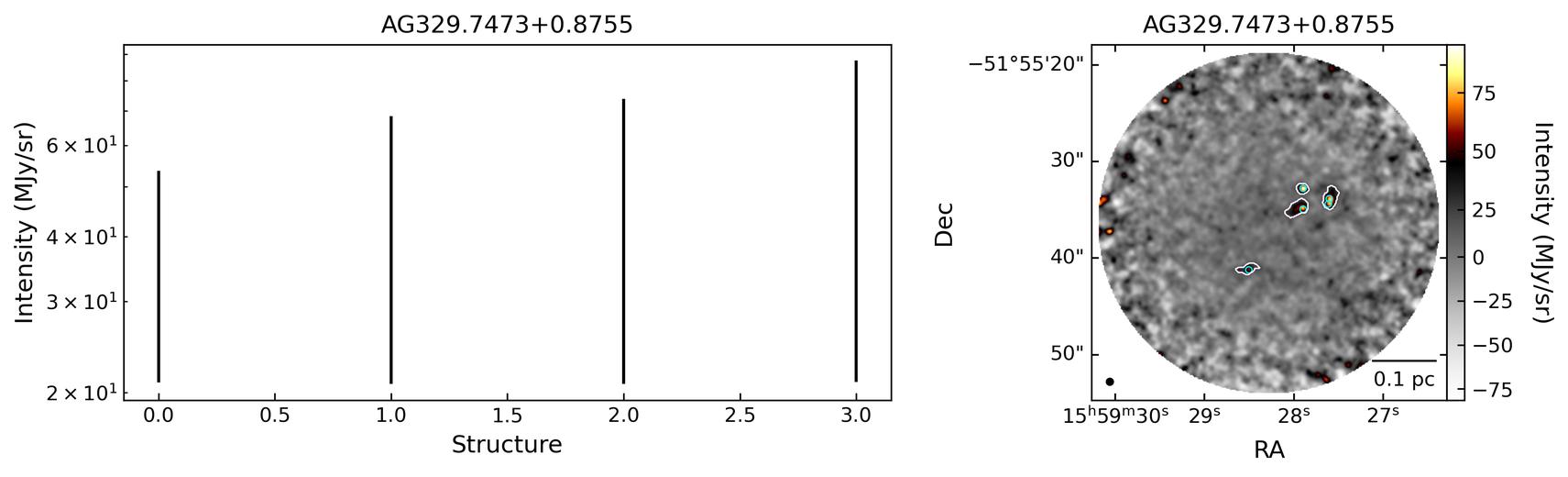 793779_AG329.7473+0.8755